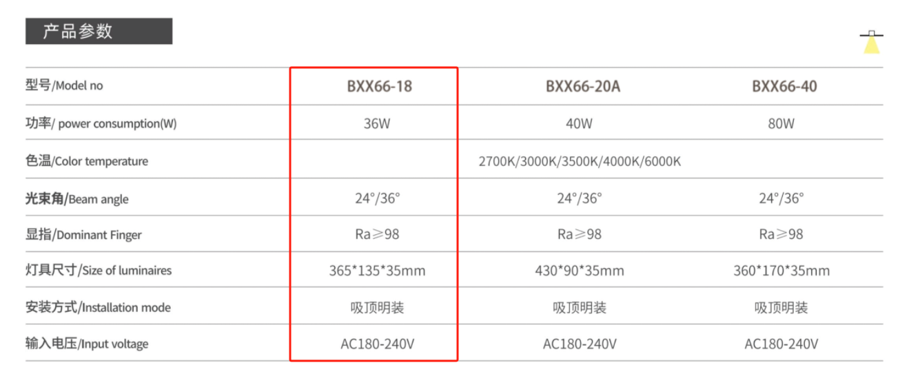 BXX66-18数据.png